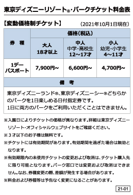 パークチケット料金表