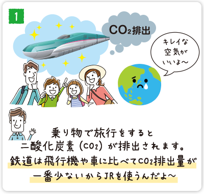 仕組み1