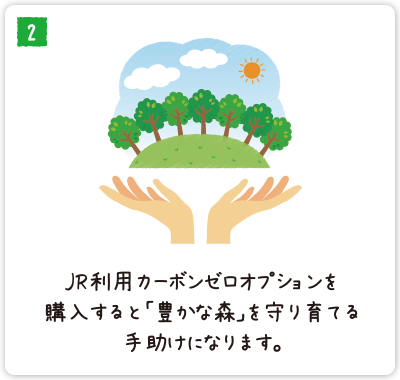 仕組み2