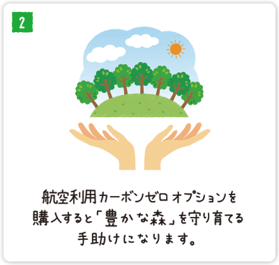 仕組み2