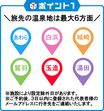 ポイント1