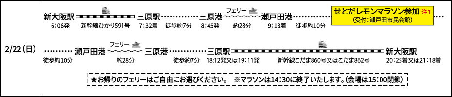 ＜日帰り＞せとだレモンマラソン参加　〜モデルコース〜