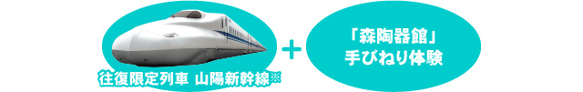 特典