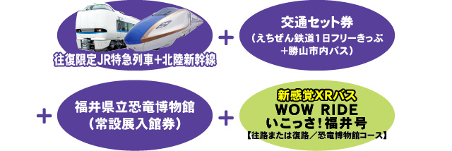 特典