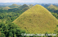 ボホール島風景