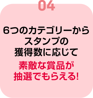 04.6つのカテゴリーからスタンプの獲得数に応じて素敵な賞品が抽選でもらえる!