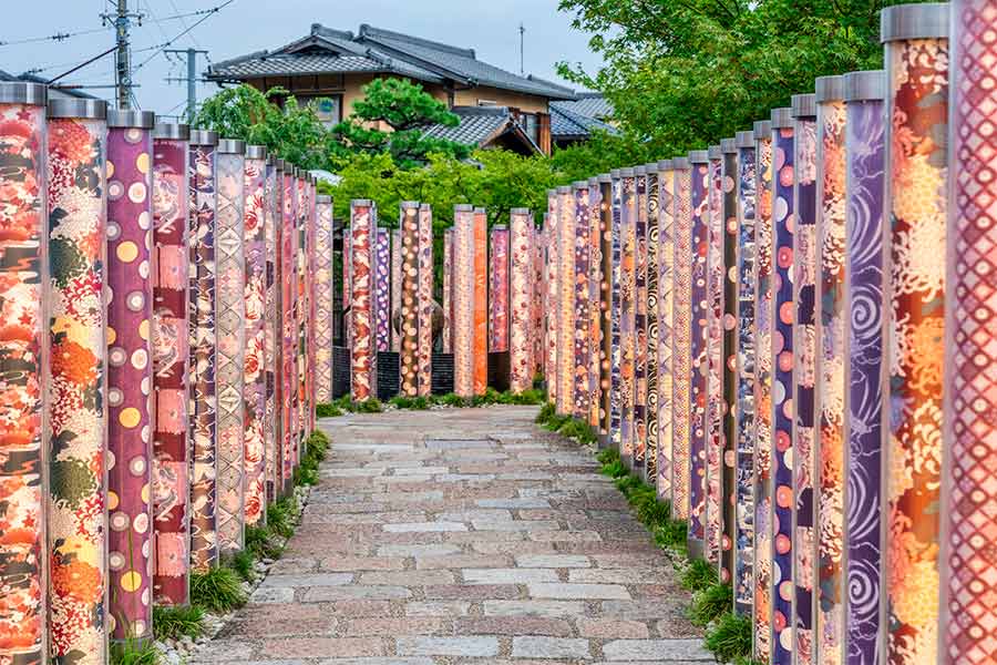 嵐電嵐山駅 キモノフォレスト