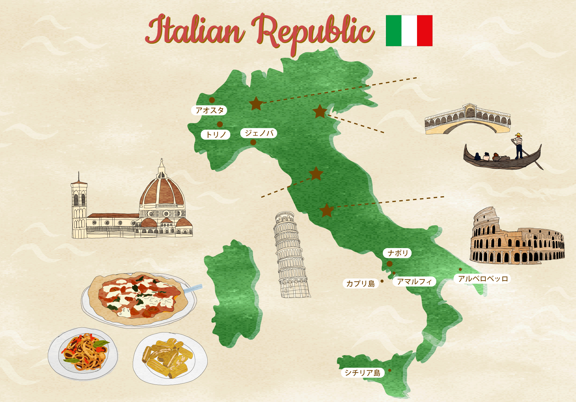 イタリア地図